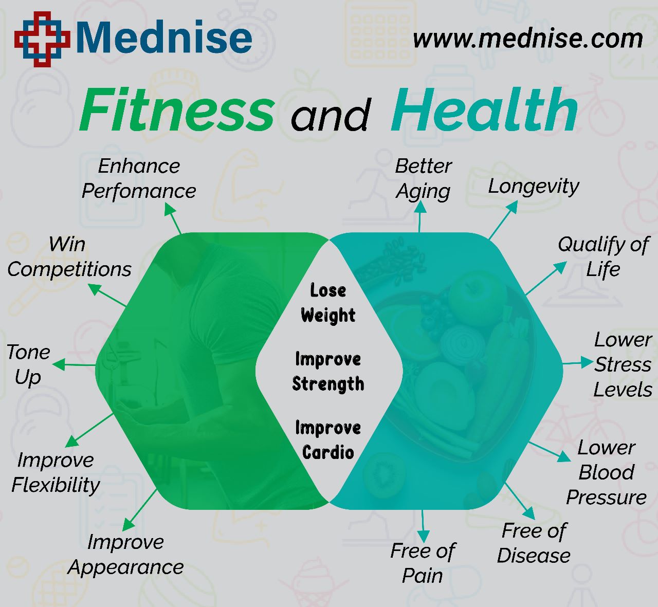 physical-activity-and-nutrition